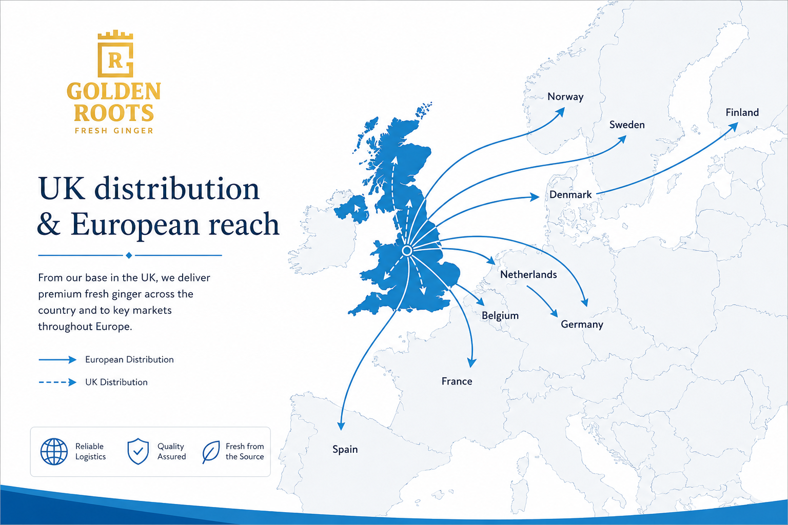 Map of Golden Roots fresh ginger distribution across the United Kingdom and Europe